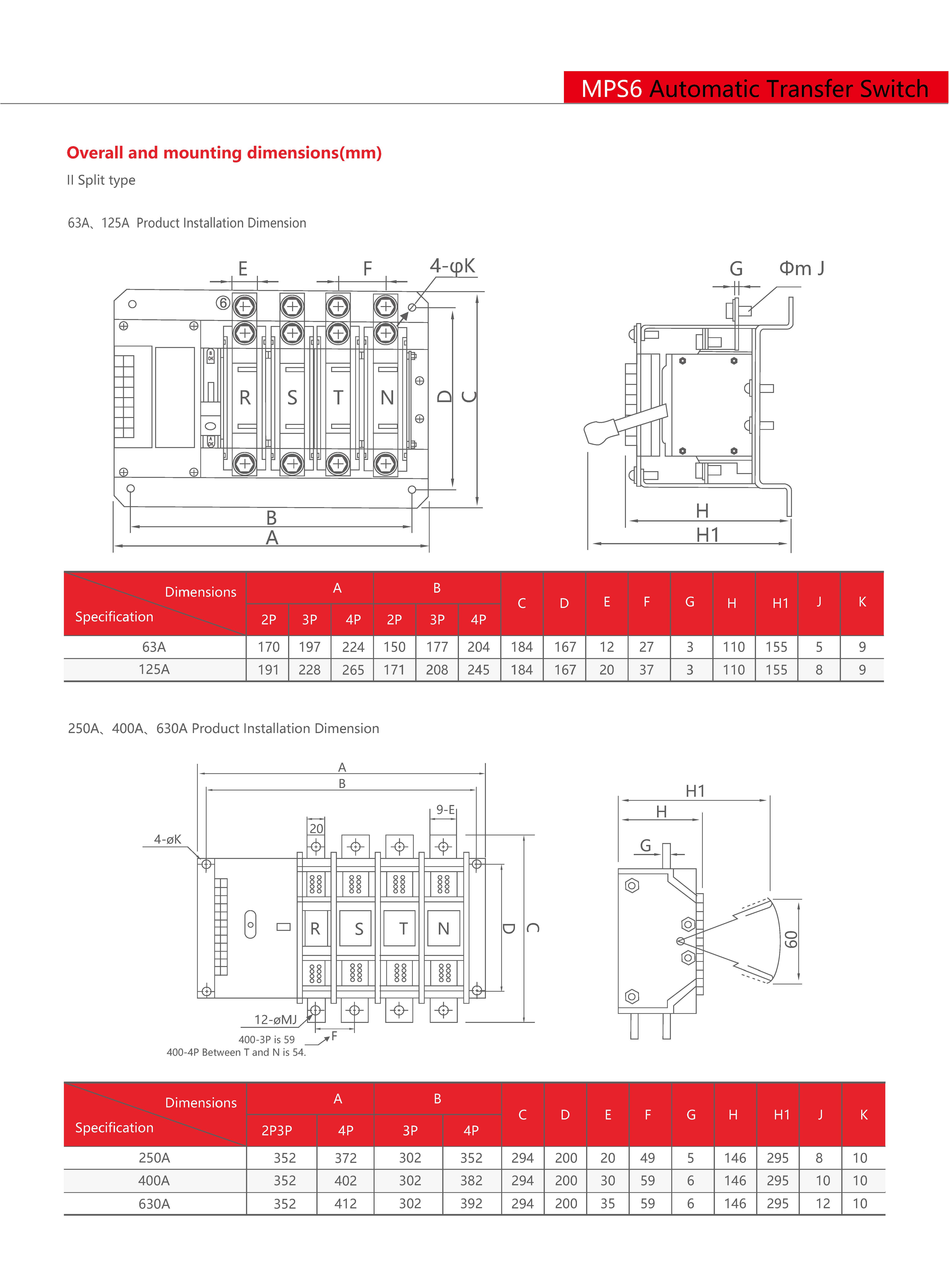 Technical Drawing